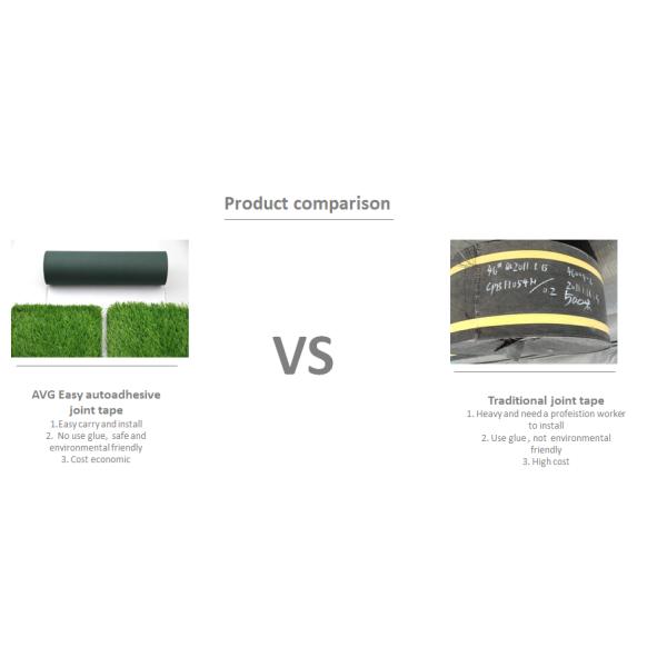 Artificial Grass Self Adhesive 10m X 15cm Easy Joint Tape