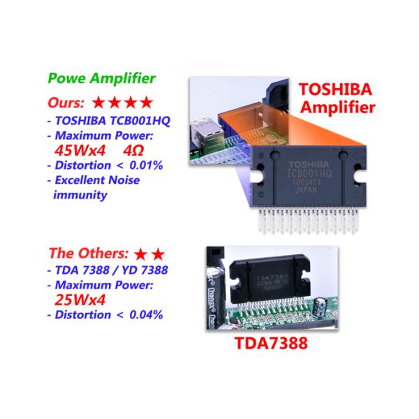 178*100mm Single Din MP5 Player GPS Navigation Android Mp5 Carplay Multifunctional