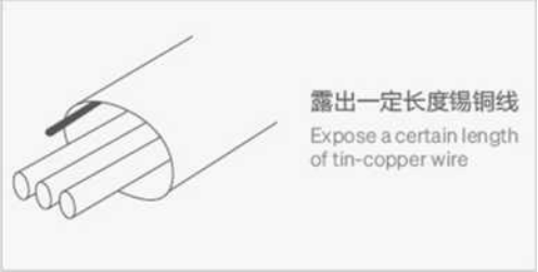 Aluminum Foil PVC APCMS Shielded Magic Sleeve Shield Interference Source Effectively