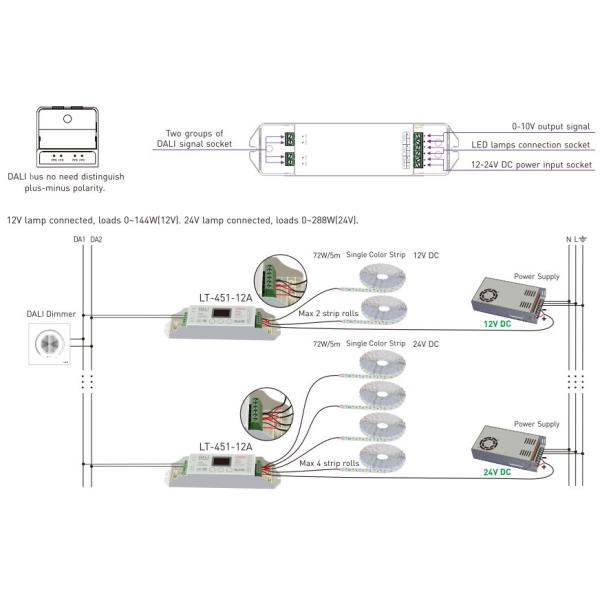 12-24V 12A Dali Led Dimming Driver Short Circuit / Over Load Protection