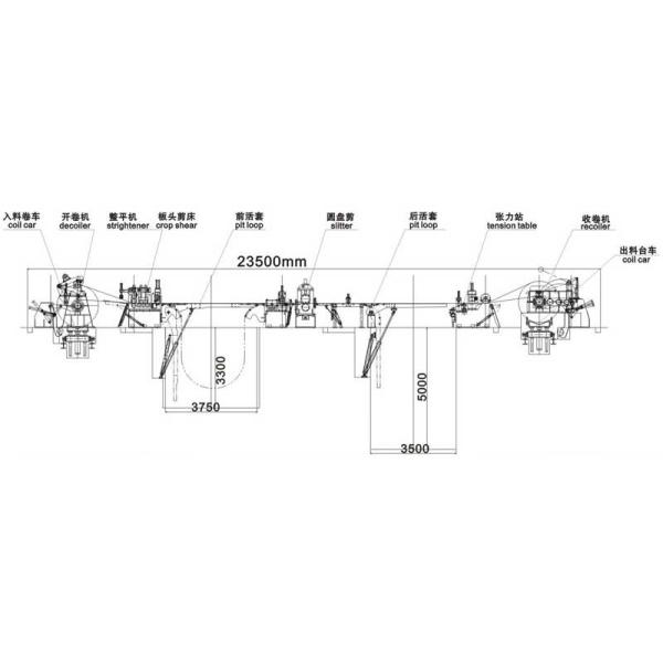 Automatic High Speed Coil Slitting Line Crop Shear 3mm Stainless Steel Thickness
