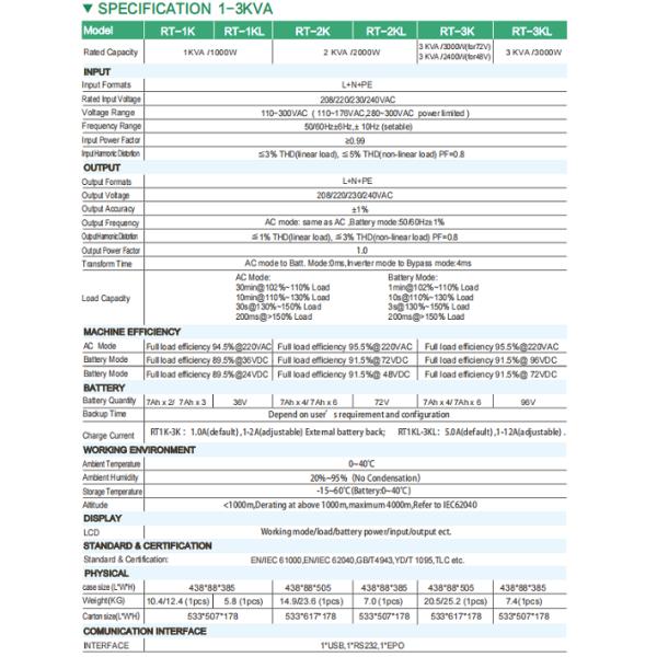 Rack Mount Type High Frequency Ups 1kva 2kva 3kva For It Network Equipment Office