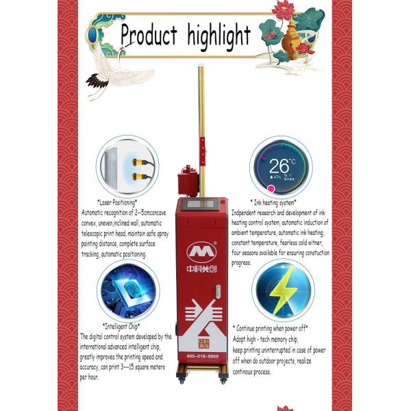 1080dpi Printhead Foldable Mural Printing Machine Net Height Customizable