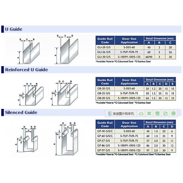 Full Automatic Steel Shutter Door Roll Forming Machine Side Guide Rail Making