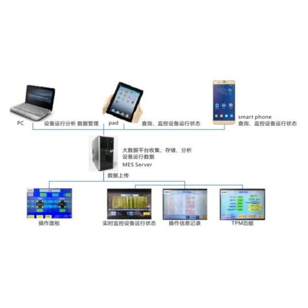 Hydraulic clamping pliers quick mounting pliers for injection mold quick change