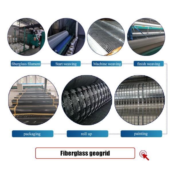 High Tensile Basalt Fiber Mesh Geogrid For Road 's Geogrids for Optimal Reinforcement