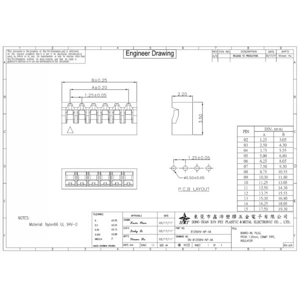 1.25mm Pitch Board-in Housing 5 Circuits Crimp connectors Wire to Board Connector