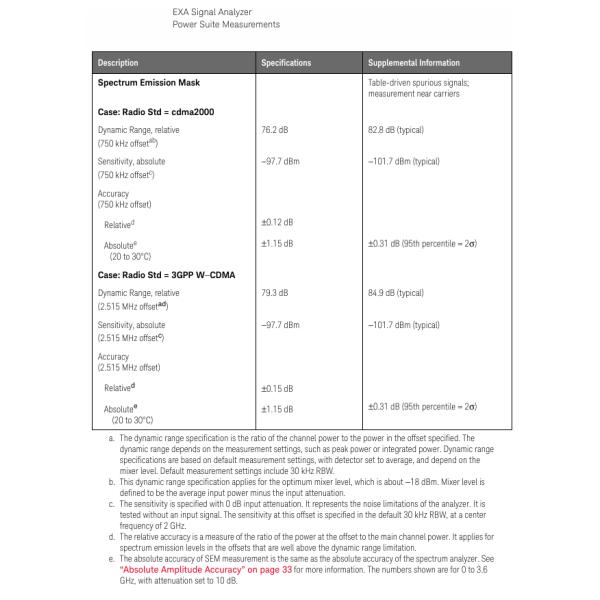 Keysight N9010B EXA Signal Analyzer 10 Hz to 44 GHz with PathWave X-Series Software for Fast and Flexible Measurements
