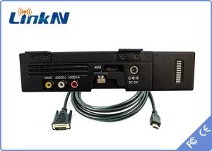 Quality 33dBm Rugged COFDM Video Transmitter AES256 Encryption Low Delay for sale