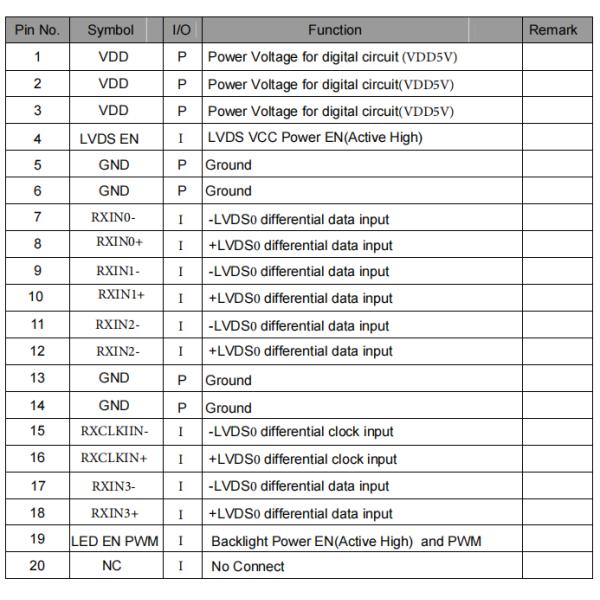 5 inch lvds display IPS 800x480 capacitive touch screen