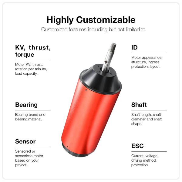 52KG Thrust Underwater Propulsion System With 70141 Motor 14S 160A Motor Controller