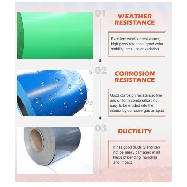 Red PPGL Coil Roofing DX51D Prepainted Color Coated Steel Coil