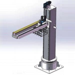 Column Fully Automatic Palletizing Machine SPRS-LZM