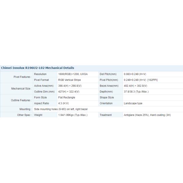 R196U2-L02 Chimei Innolux 19.6" 1600(RGB)×1200, 500 cd/m² INDUSTRIAL LCD DISPLAY