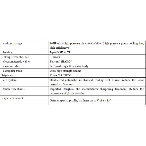 4 Station Positive and Negative Pressure Thermoforming Machine with Auto Mold Locking for Industrial Use