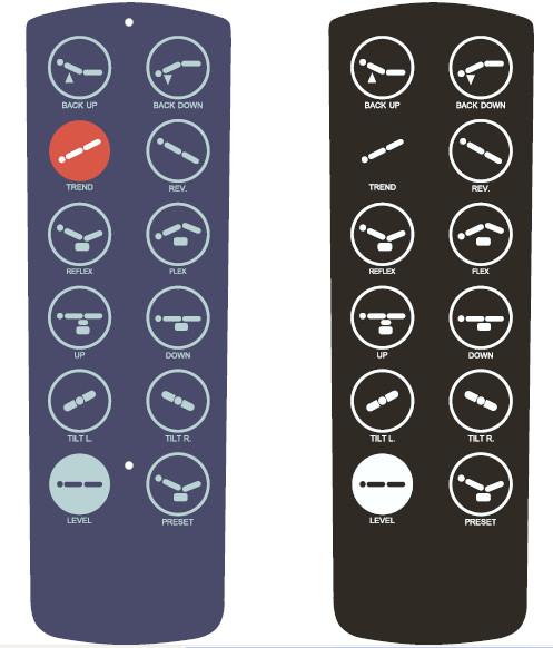 Buy Custom Matrix Gloss Membrane Control Panel For TV Controller , 3M468 Adhesive at wholesale prices