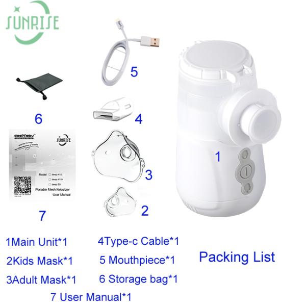 9mL 3.12μm Healthcare Portable Inhaler Nebulizer Machine With Battery USB
