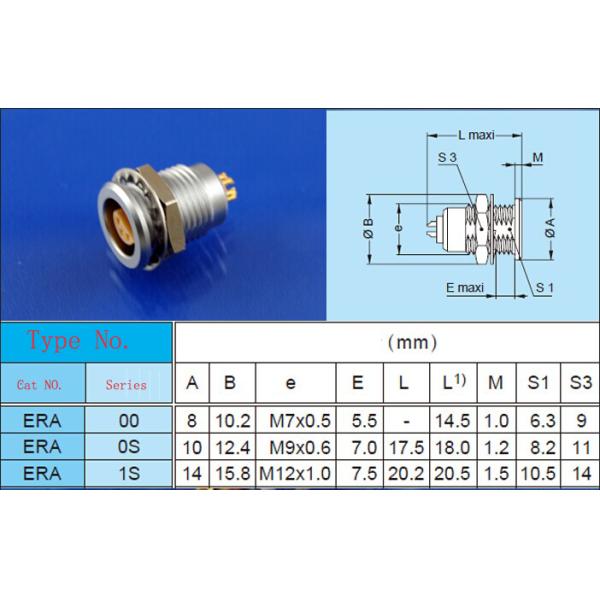 FFA ERA S series Circular Coaxial Push Pull Self-latching Connector Compatible