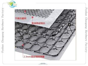 Quality Professional Mattress Bonnell Spring System , Bonnell Spring Unit Rust Prevention for sale