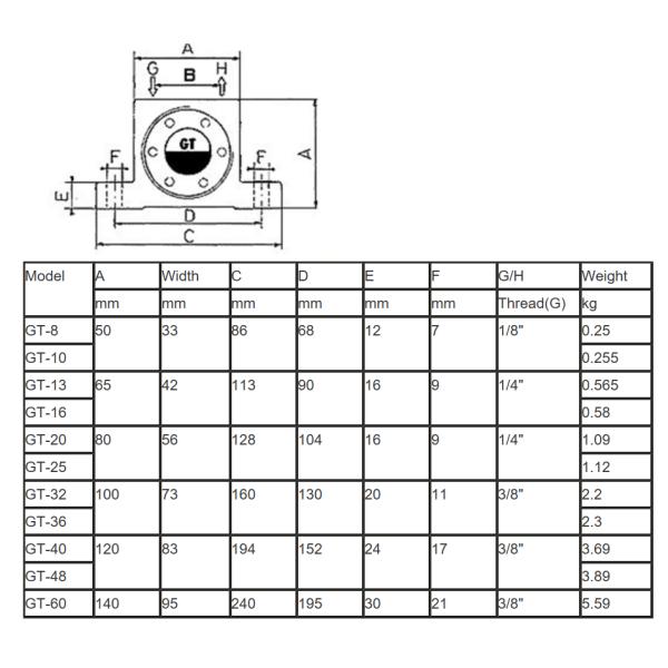 K Type Aluminium Alloy Pneumatic Ball Vibrators For Pneumatic Vibrating System