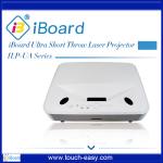 HDMI OUT Interactive Touch Screen Monitor Remote System Upgrade with 4K