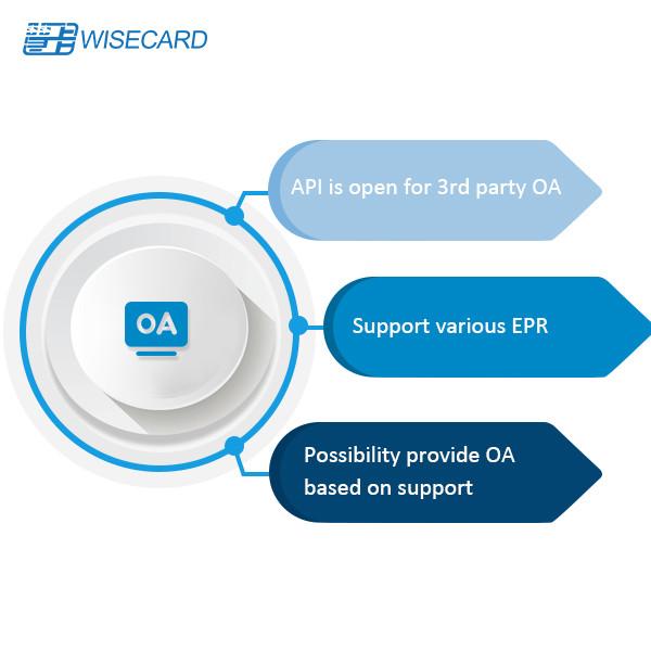 Buy QR NFC PADSS EMV Smart Card Management System PCI CMS at wholesale prices