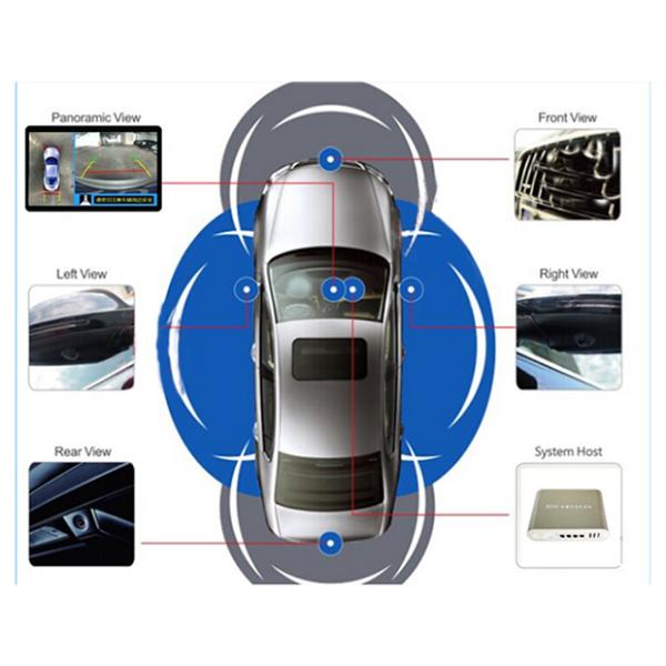 Car Surround View Camera System 4 Cameras With Parking Monitoring