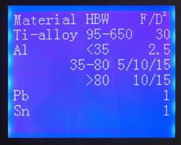 Automatic Electric Brinell Hardness Tester BH-3000L 20X Microscope