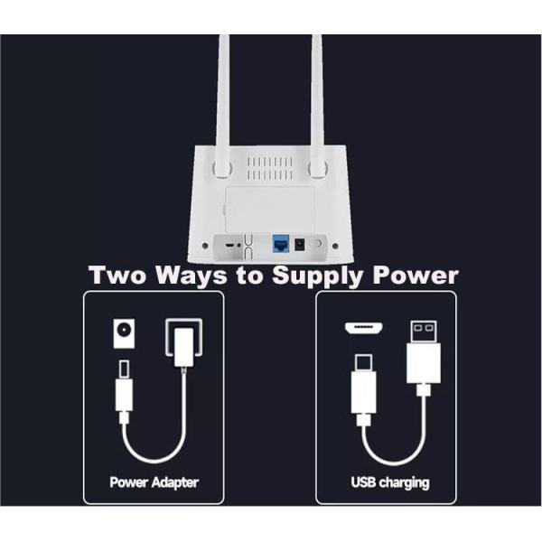 SMA Detachable Antennas Wifi CPE Dual Sim Modem Router Unlock 4g Wireless LTE 150mbps