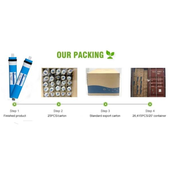 Water Treatment 50 75 100 Gpd Reverse Osmosis Water Pruifier Filter Cartridge Element