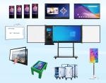 Interactive Multi-Media All-in-One Display and Digital Whiteboards Complex