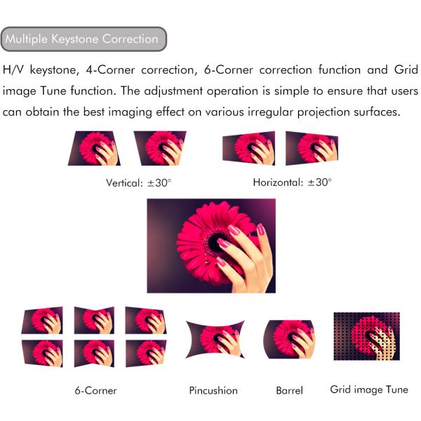 High Brightness 3LCD Laser Projector 8200 Lumens Laser Projector