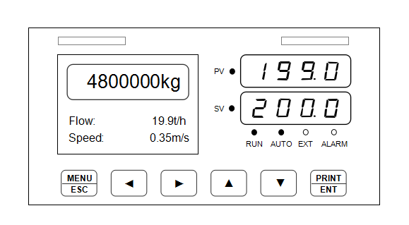 Belt Loss - In - Weight Weigh Feeder Controller For Conveyor Scale BST100- A11+
