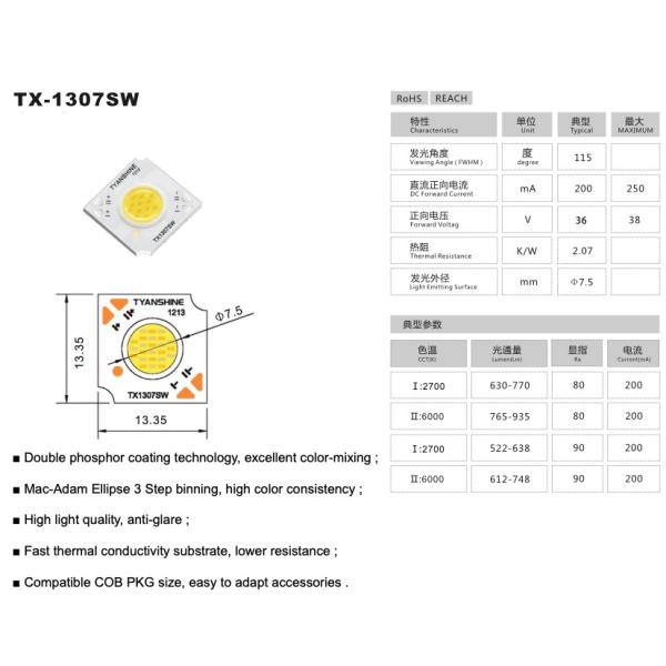 Tunable White COB LED 2700K-6500K 7-9Watt LM-80 efficiency 110lm/W VariableWhite LED COB