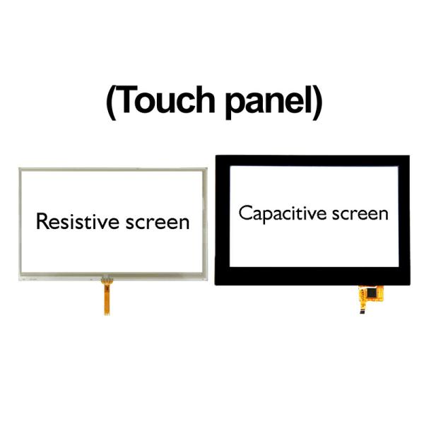 Buy Sturdy Multi Function TFT LCD Panels , Anti Glare LED Backlight For LCD at wholesale prices