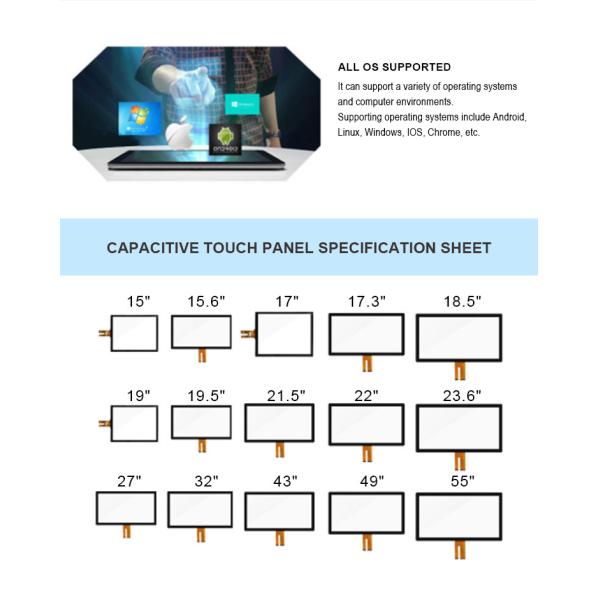 Multi Touch USB 21.5 Inch Capacitive Touch Panel