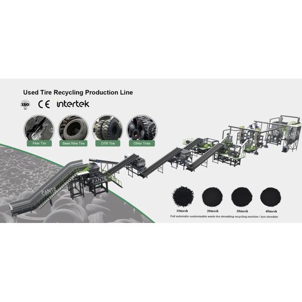 Reliable Single Shaft Shredder Machine for Fishing Nets Hard Plastic and Wood