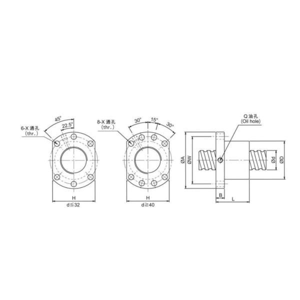 High Rigidity Rolled Ball Screw 10mm - 160mm High Precision Lead Screw Core Transmission Components