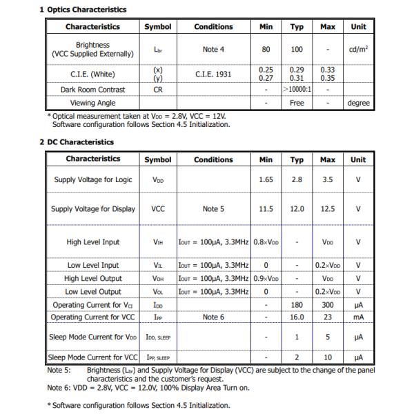 1.71'' OLED Monochrome Display With IC SSD1312 128×32 Serial Peripheral Interface