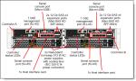 ThinkSystem DE4000H Lenovo Rack Server Hybrid Flash Array SFF Gen2 7Y75CTO2WW
