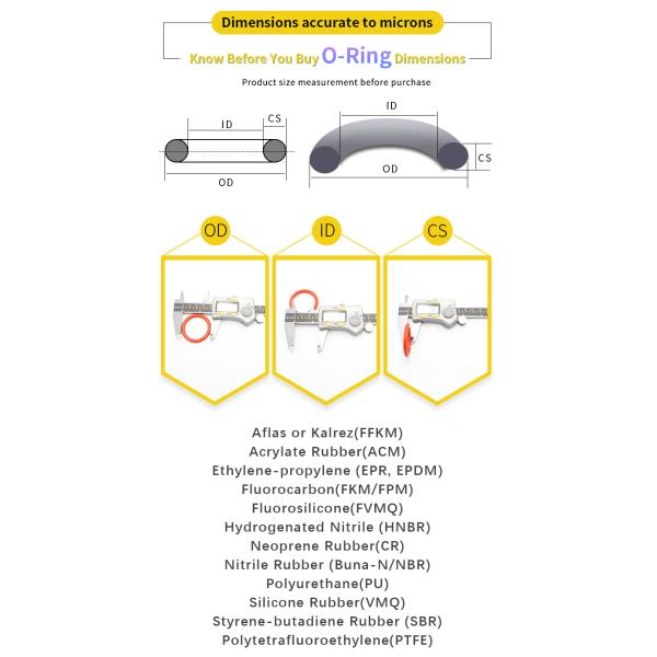 NFK Brand High Quality HM1350V U641Seals Ring Hydraulic Hammer Rock Breaker Seal Kit For Hummer HM1350V Breakers