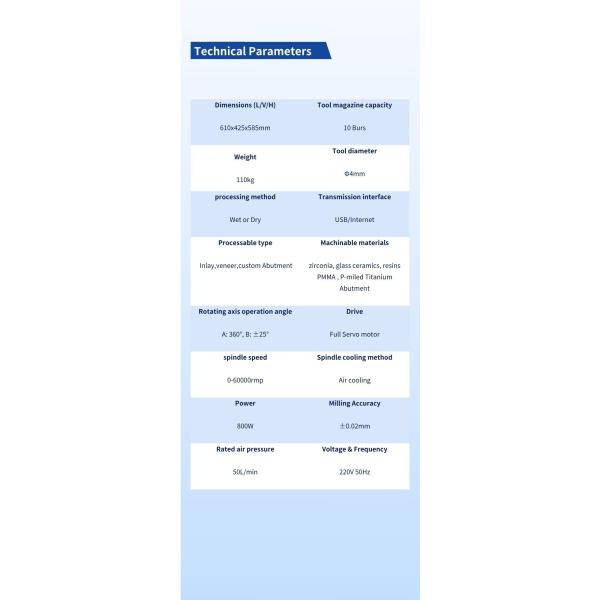 Integrated Dental Milling Machine 800W 5 Axis Dental Lab 0.02mm Accuracy dual processing