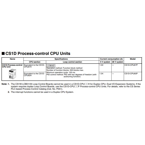Automation Industrial Omron CS1D Process Control CPU Unit CS1D-CPU67P