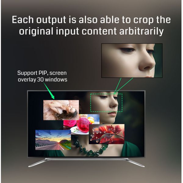 8K Magic Special-shaped Splicer Multi Display Controller with 15 Screens 8K60 Video Decoding and 64G Memory