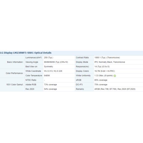 LM238WF5-SSH1 LG Display 23.8" 1920(RGB)×1080, 250 cd/m² INDUSTRIAL LCD DISPLAY