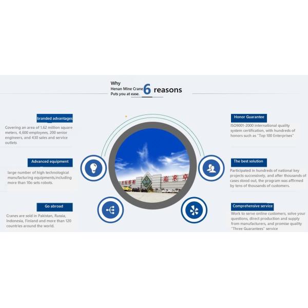 Electric Mobile Chain Block Hoist 60T Durable 120m From Henan Mine