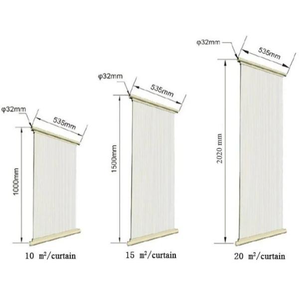 MBR Water Filter Component ABS Plate with Reinforced RPVDF Membrane and High Filtration Efficiency