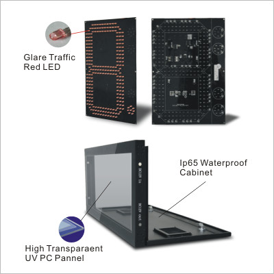 Led Fuel Price Signs Red Amber Green Blue White Digit Height 4" 6" 12" 16" 18" 36"