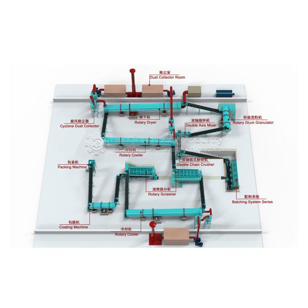 Factory Supply Ball Shape 2-4mm NPK Compound Fertilizer Granulating Production Line