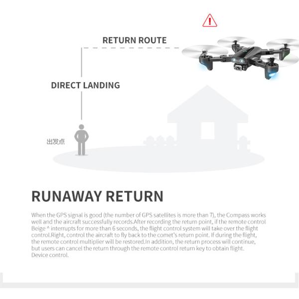 Off Point Flying 5G Foldable Arm 1300mah RC Camera Drone